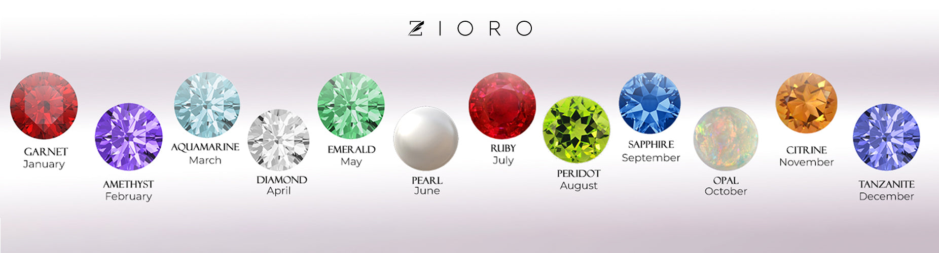 The History and Symbolism of Birthstones: Discover Your Unique Gemstone